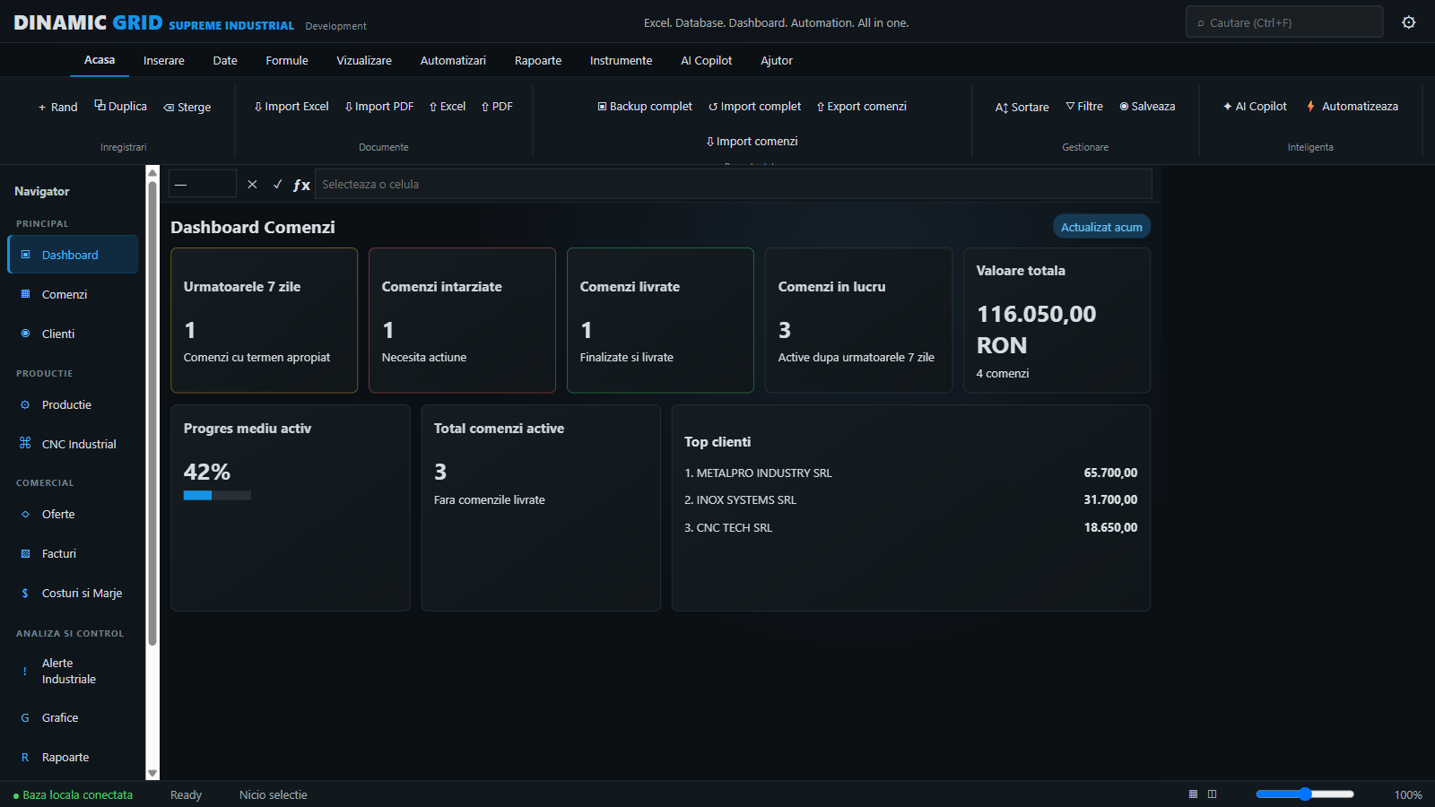 Dashboard Dinamic Grid